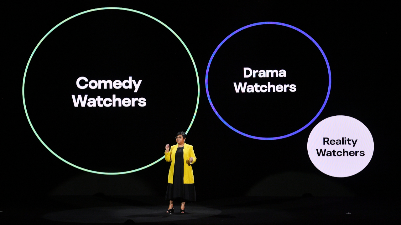 Hulu Upfronts — data visualization